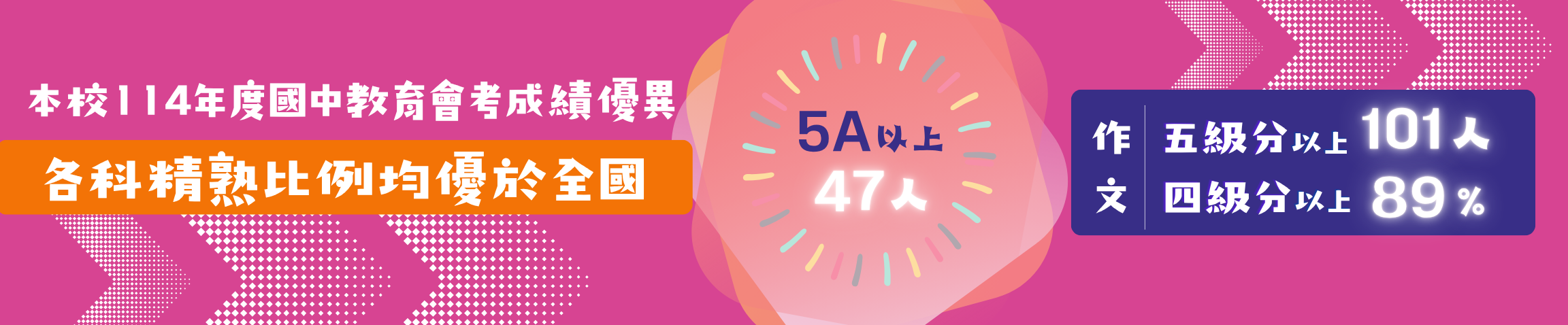 114教育會考